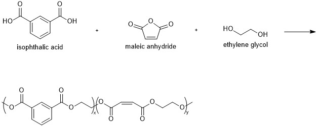 UP Mechanism